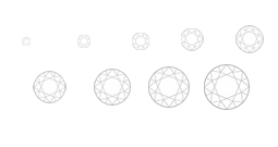 Carat
