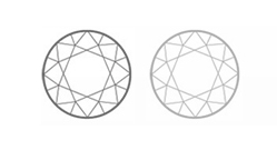 Clarity