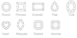 Shape